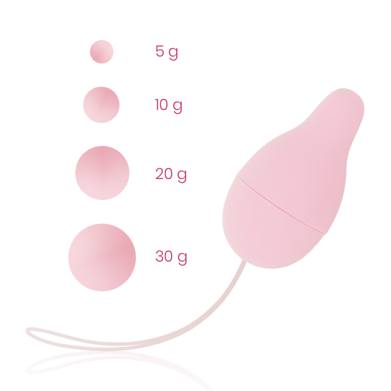 OHMAMA Sistema de Peso Kegel para Assoalho Pélvico com pesos progressivos