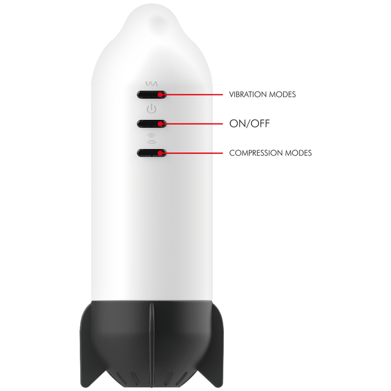 Detalhe do Masturbador Masculino Jamyjob Rocket com funções de vibração e compressão