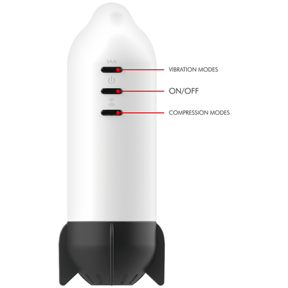 Detalhe do Masturbador Masculino Jamyjob Rocket com funções de vibração e compressão