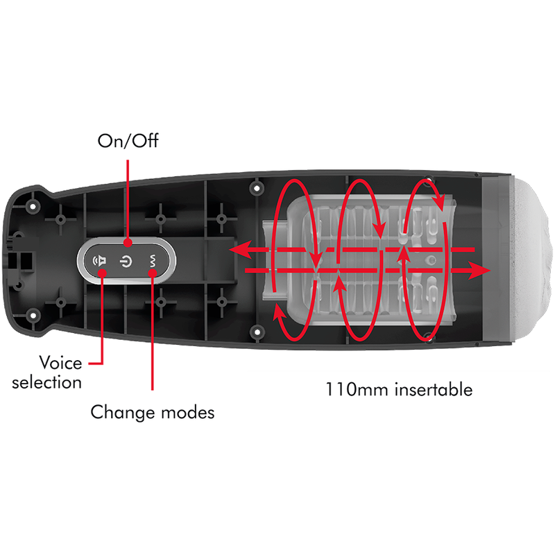 JAMYJOB Masturbador Masculino Tornado 360 Rotate Tech com Impulso, detalhes do design e funcionalidade