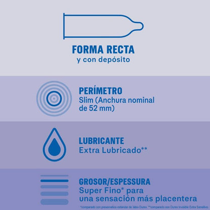 Embalagem dos DUREX Preservativos Invisíveis Extra Lubrificados 12 Unidades