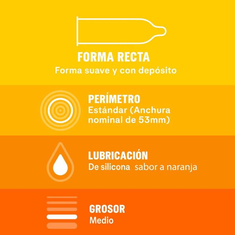 Embalagem e conteúdo dos Preservativos DUREX Saboreame 12 Unidades com sabores frutados