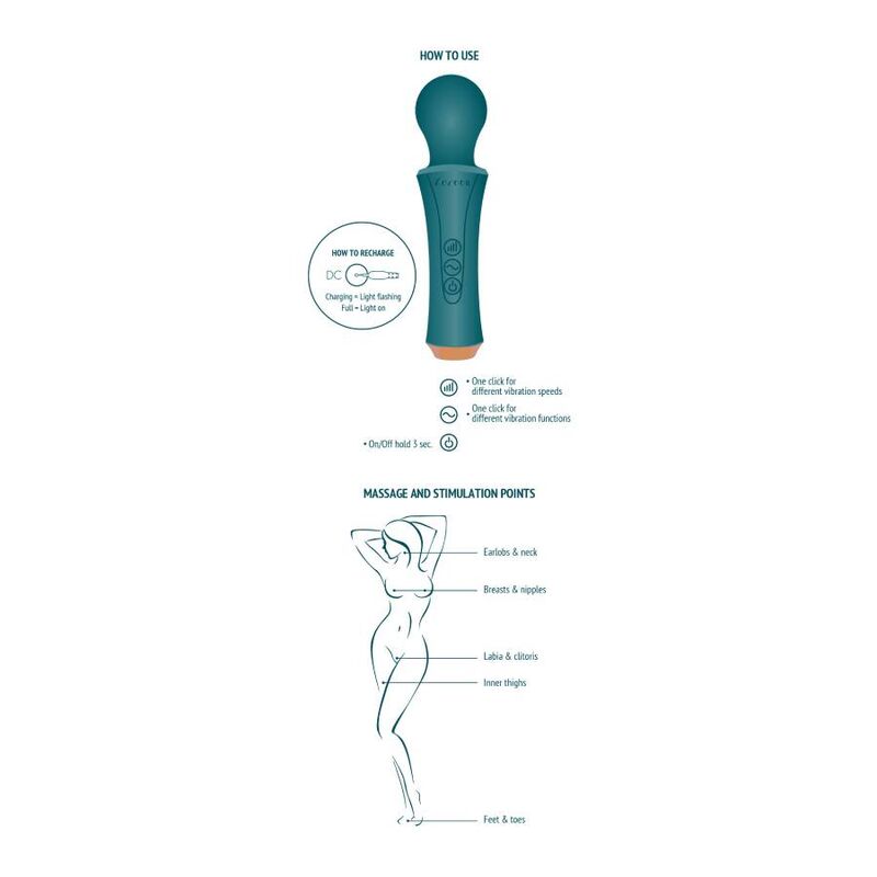 XOCOON Varinha Pessoal Vibratória Recarregável Verde, detalhe da cabeça flexível e corpo ergonómico.