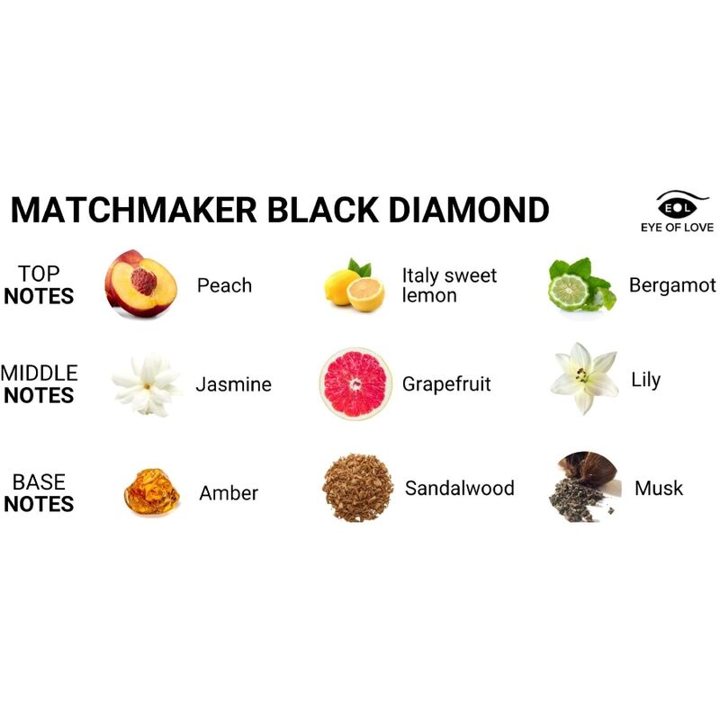 Perfume de Feromonas Matchmaker Black Diamond 30 ml