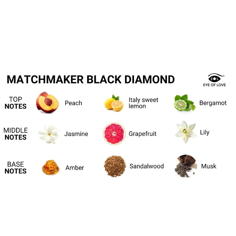 Perfume com Feromonas Matchmaker Black Diamond LGBTQ para Ele – 30 ml
