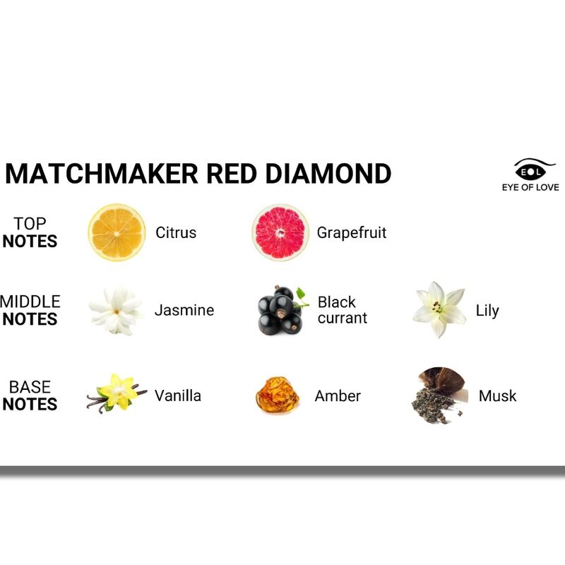 Perfume de Feromonas Matchmaker Red Diamond para Atrair Homens