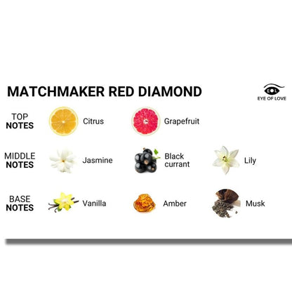 Vela de Massagem Diamante Vermelho Matchmaker Attract Him 150 ml