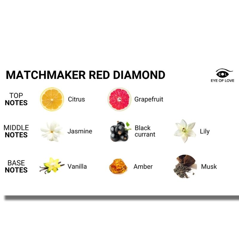 Vela de Massagem Diamante Vermelho Matchmaker Attract Him 150 ml