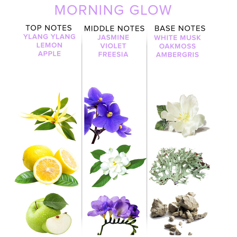Perfume com Feromonas PHEROMONE PARFUM DELUXE 50 ML - MORNING GLOW
