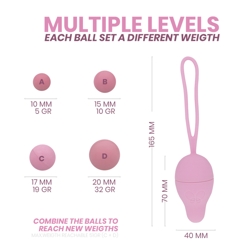 Kit INTIMICHIC Pelvis Health I 2.0 com bolas vaginais para exercícios de Kegel e fortalecimento do assoalho pélvico.