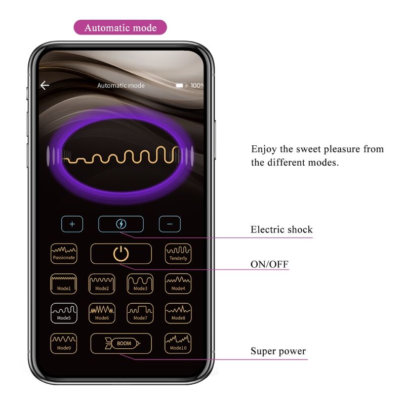 PRETTY LOVE Plug Anal Jefferson com App, Vibração e E-Stim