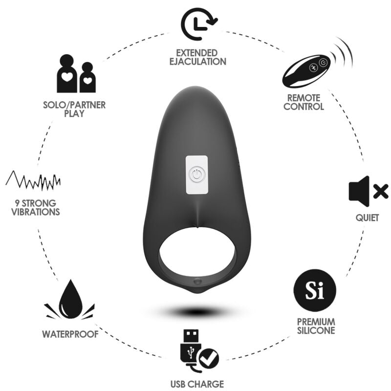 ARMONY Anel Vibrador Shark para Casais com Controle Remoto, detalhe do design ergonómico em silicone preto.