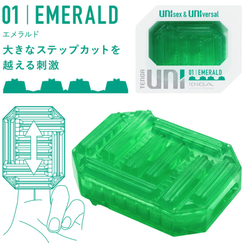 MASTURBADOR UNI VARIETY DEDAL PACK 4 UNIDADES