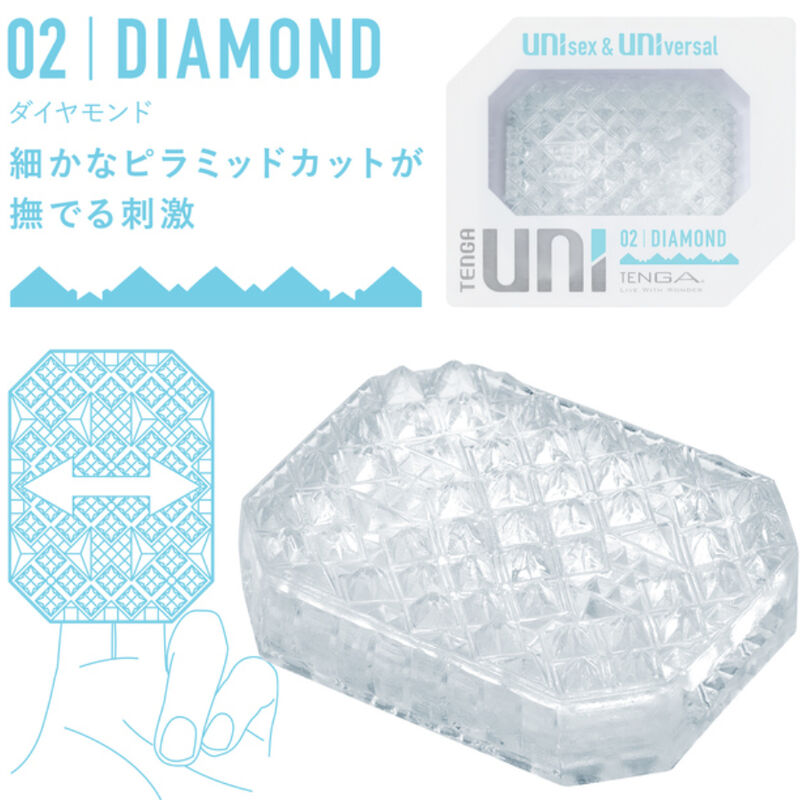MASTURBADOR UNI VARIETY DEDAL PACK 4 UNIDADES