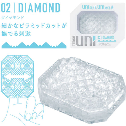 MASTURBADOR UNI VARIETY DEDAL PACK 4 UNIDADES