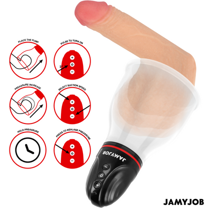 Jamyjob Bomba de Testículos Automática XPAND LITE Cinza