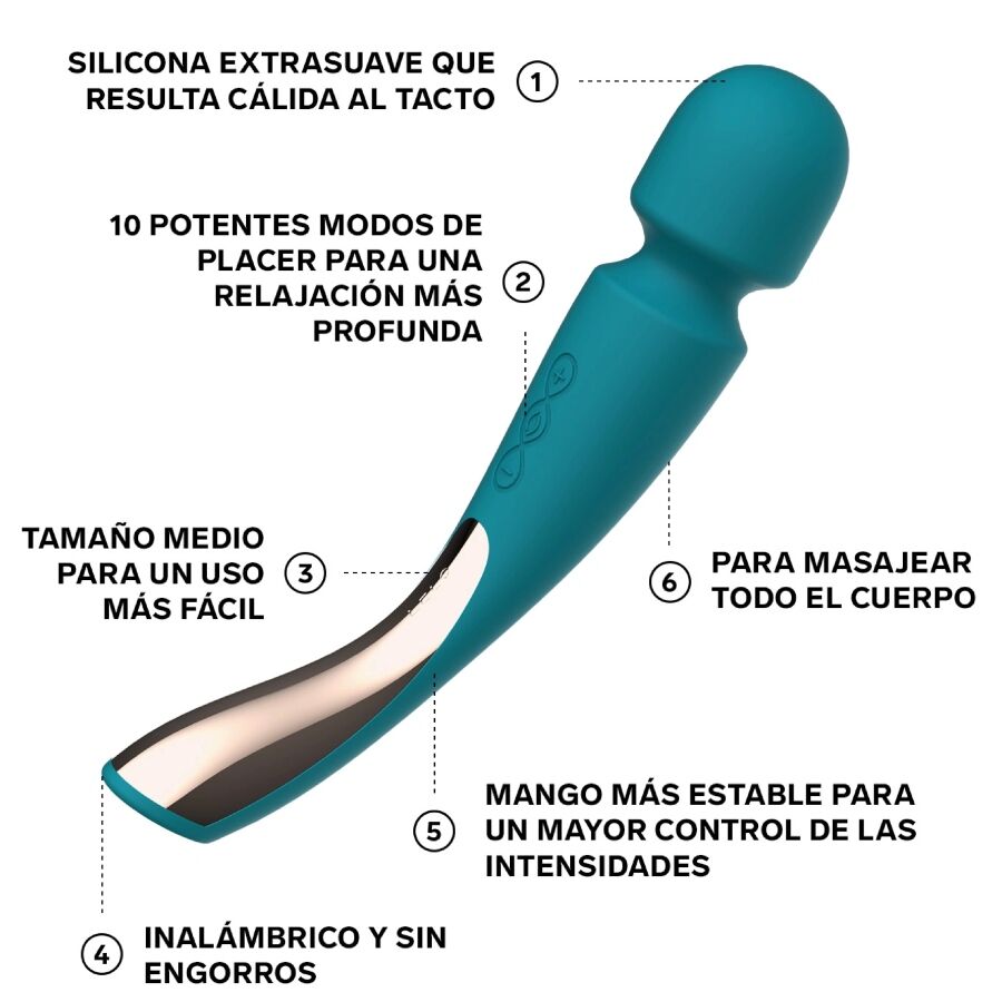 Close-up do LELO Smart Wand 2 Aqua mostrando o seu design ergonómico, cabeça de silicone e botões de controlo.