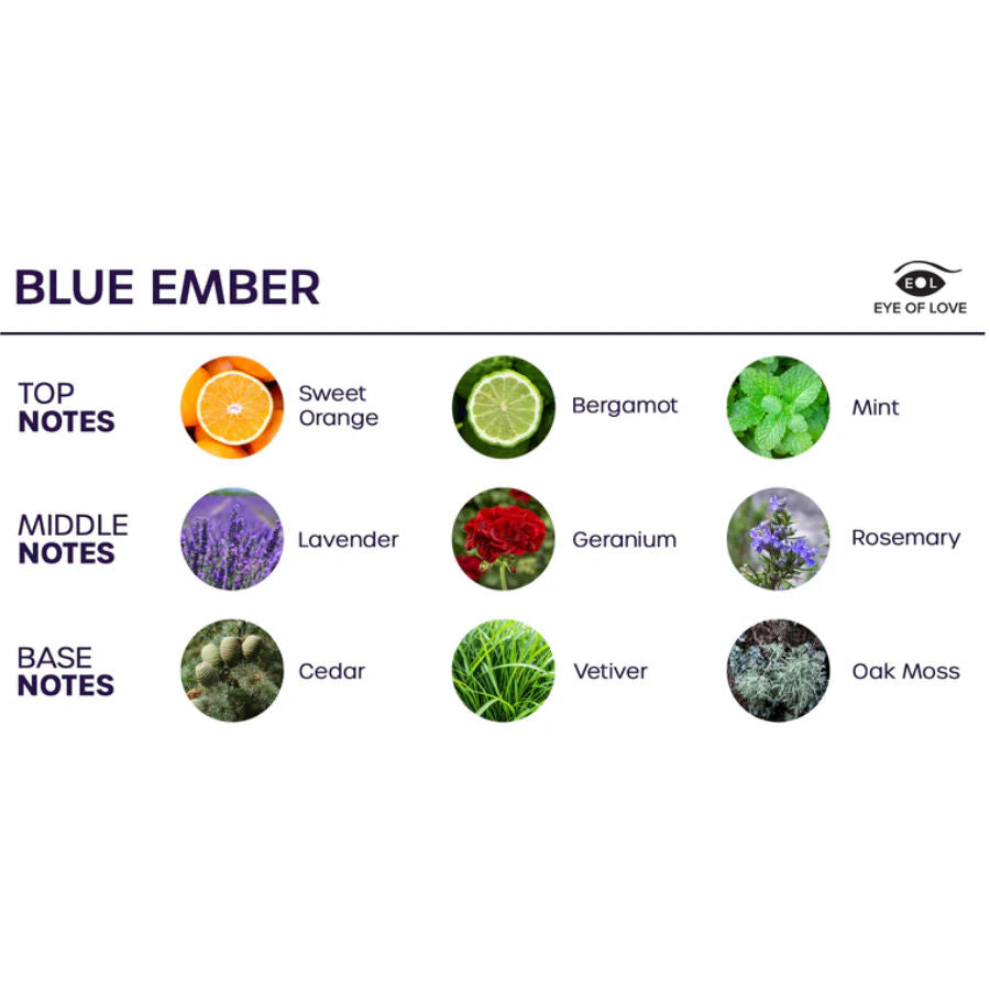 Spray de Ambientes Bloom Indica Blue Ember 150 ml