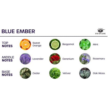 Spray de Ambientes Bloom Indica Blue Ember 150 ml