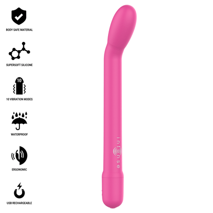 INTENSE Estimulador Ponto G Recarregável Karlie Rosa em detalhe, mostrando o design ergonómico e a cor suave.