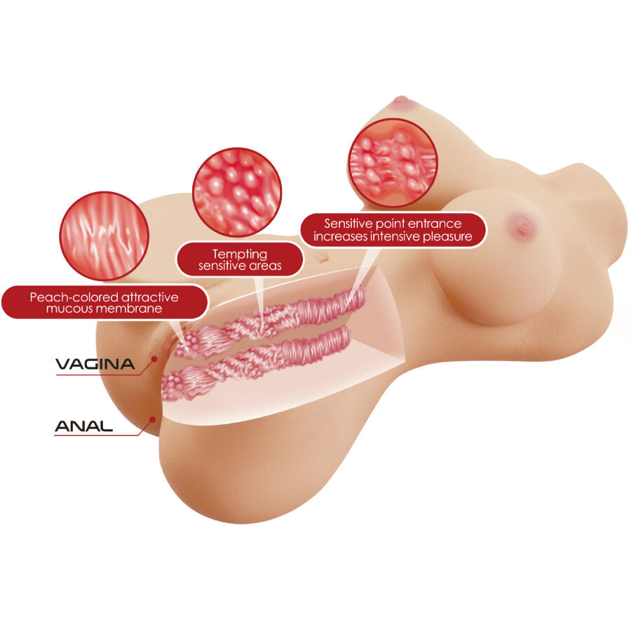 Masturbador Feminino Realista com Vagina e Ânus - 1,9 KG