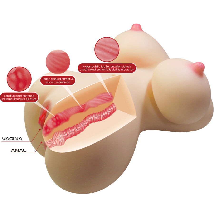 Masturbador Feminino Realista Fiona com Vagina e Ânus - 7.1kg