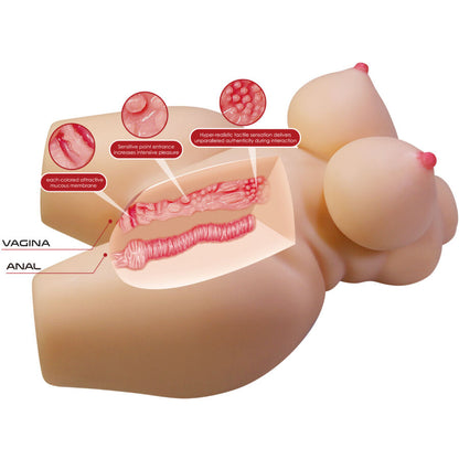 Torso Masturbador Feminino Realista Vagina e Anal com 7,5 kg