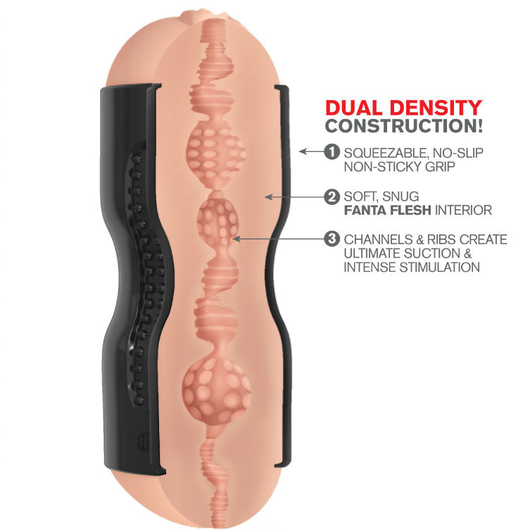 Masturbador Masculino Pipedream Vagina Apertada e Ano