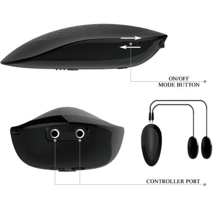 Masturbador Masculino Realista com Vagina e Ânus Vibratórios