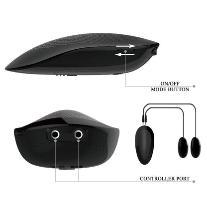 Masturbador Realista com Vagina e Ânus Vibratórios