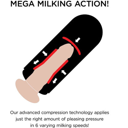 Ordenhador Vibratório Mega Milker