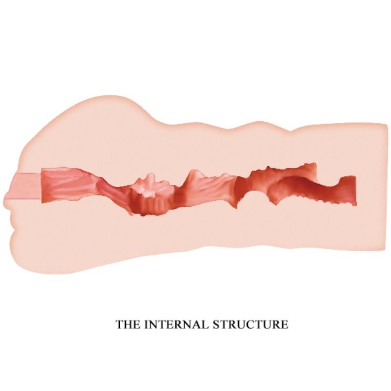 Masturbador Masculino Vagina Realista 15.2 CM