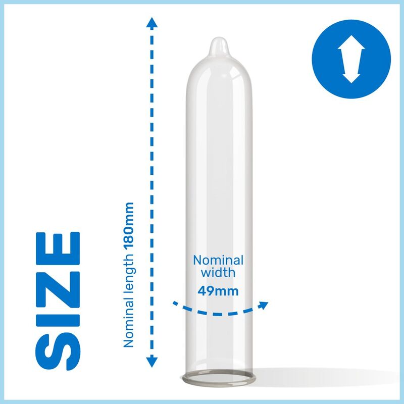 Preservativo PASANTE Thin Trim Fino de 3 Unidades para sexo seguro e maior sensibilidade.