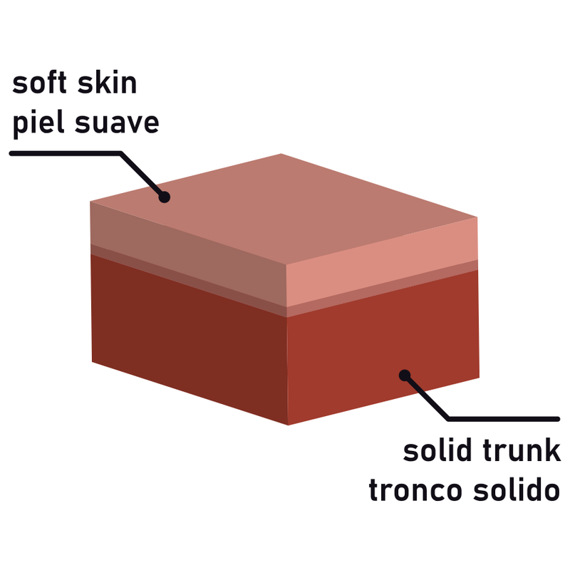 Close-up do ROCKARMY Arnês e Dildo Realista Tiger Dual Densidade 14 CM, mostrando sua textura realista e o arnês ajustável.